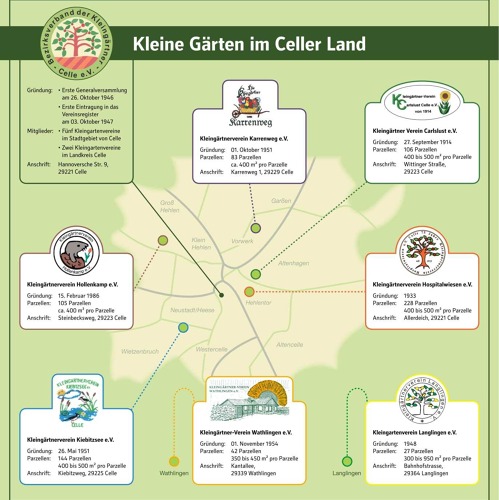 Mitgliederversammlungen im Jahr 2026